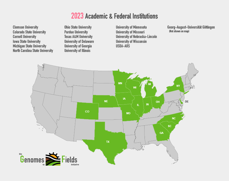 2023 Collaborators Map