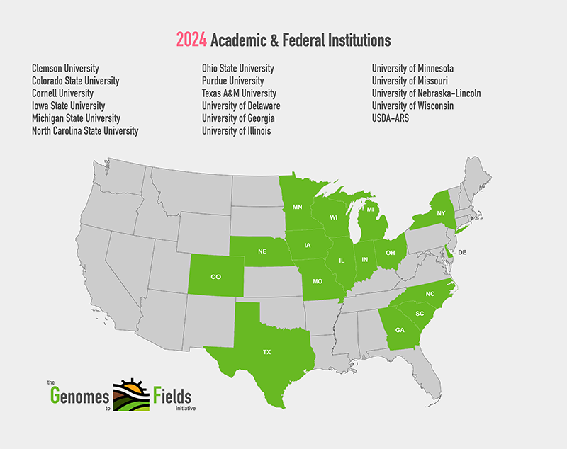 G2F 2024 Collaborators Map