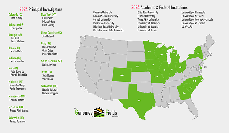 G2F 2024 Collaborators Map