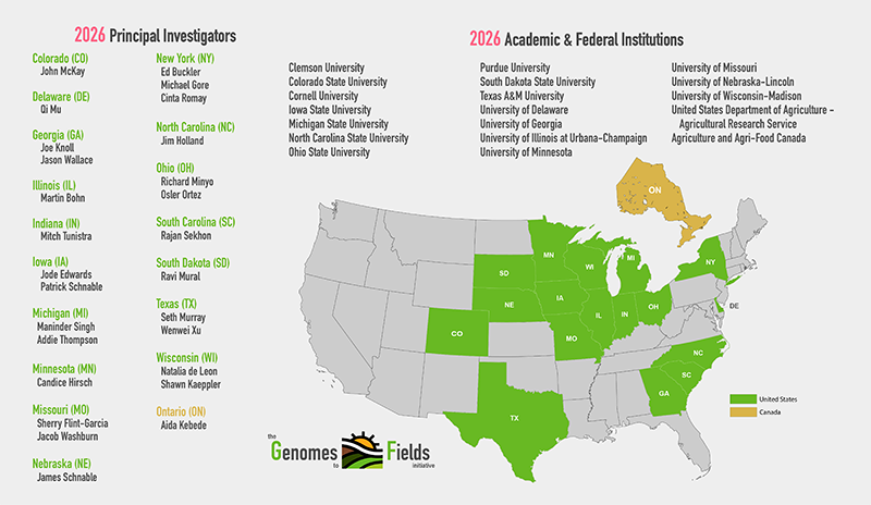 G2F 2026 Collaborators Map